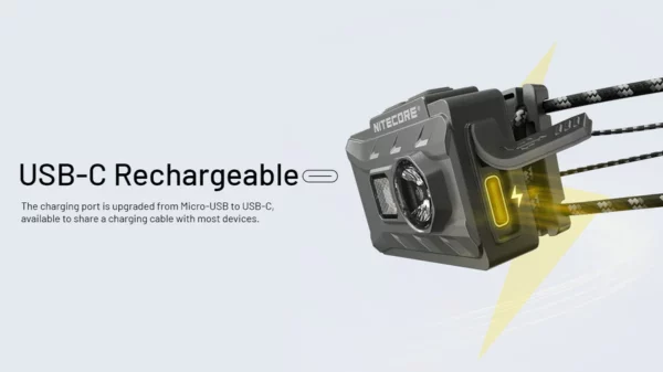 NITECORE NU20